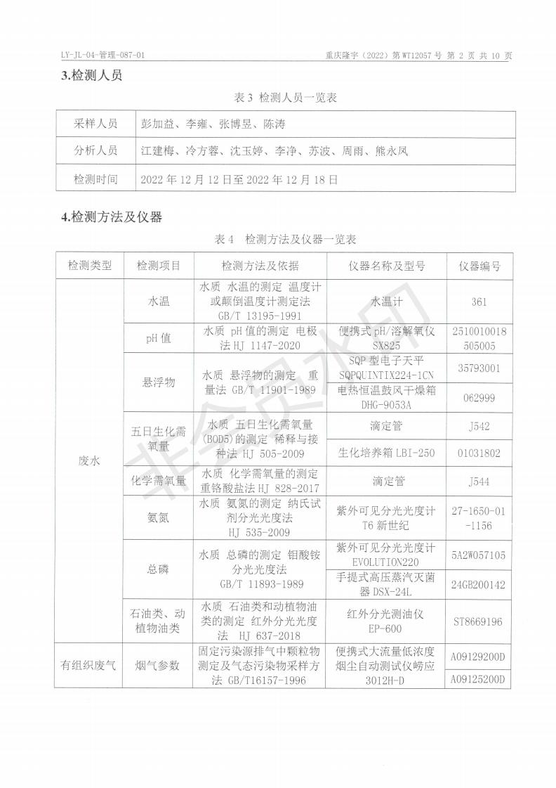 第四季度監(jiān)測(cè)報(bào)告_03.jpg