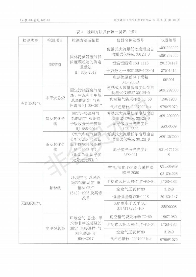 第四季度監(jiān)測(cè)報(bào)告_04.jpg