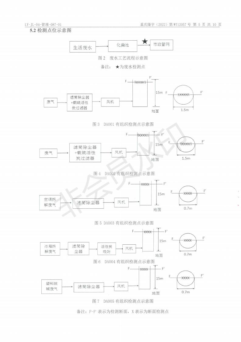 第四季度監(jiān)測(cè)報(bào)告_06.jpg