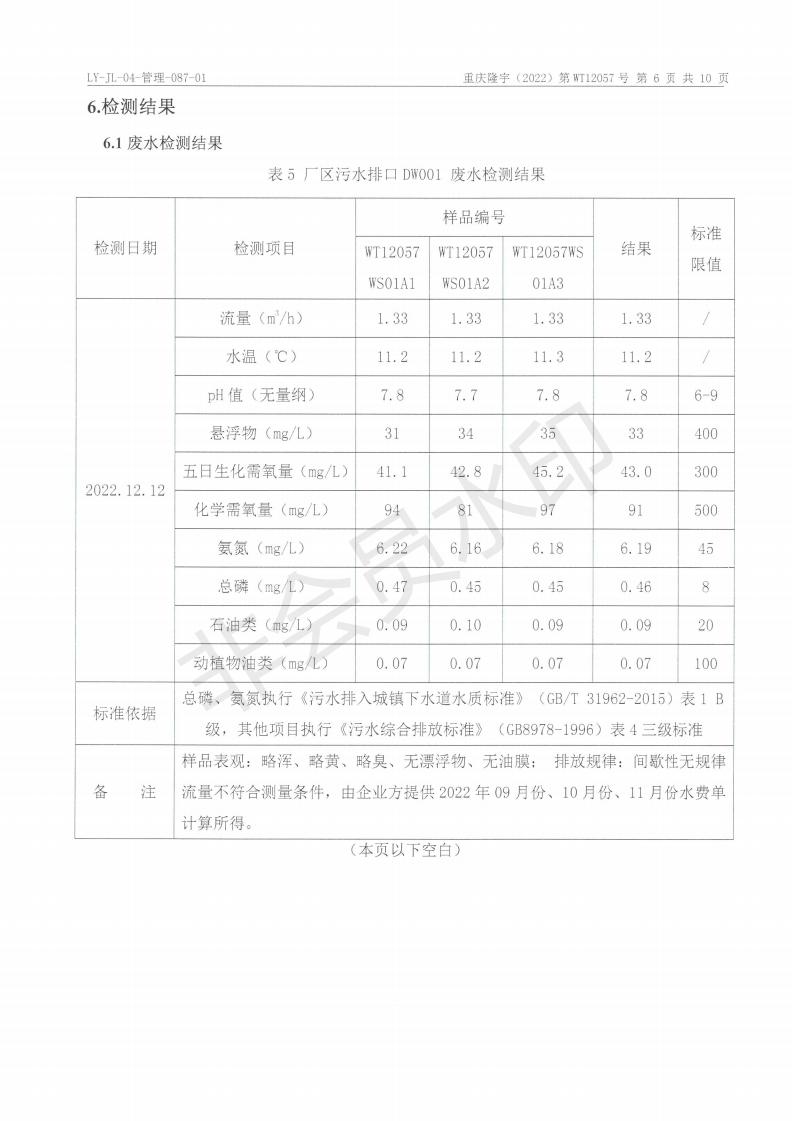 第四季度監(jiān)測(cè)報(bào)告_07.jpg