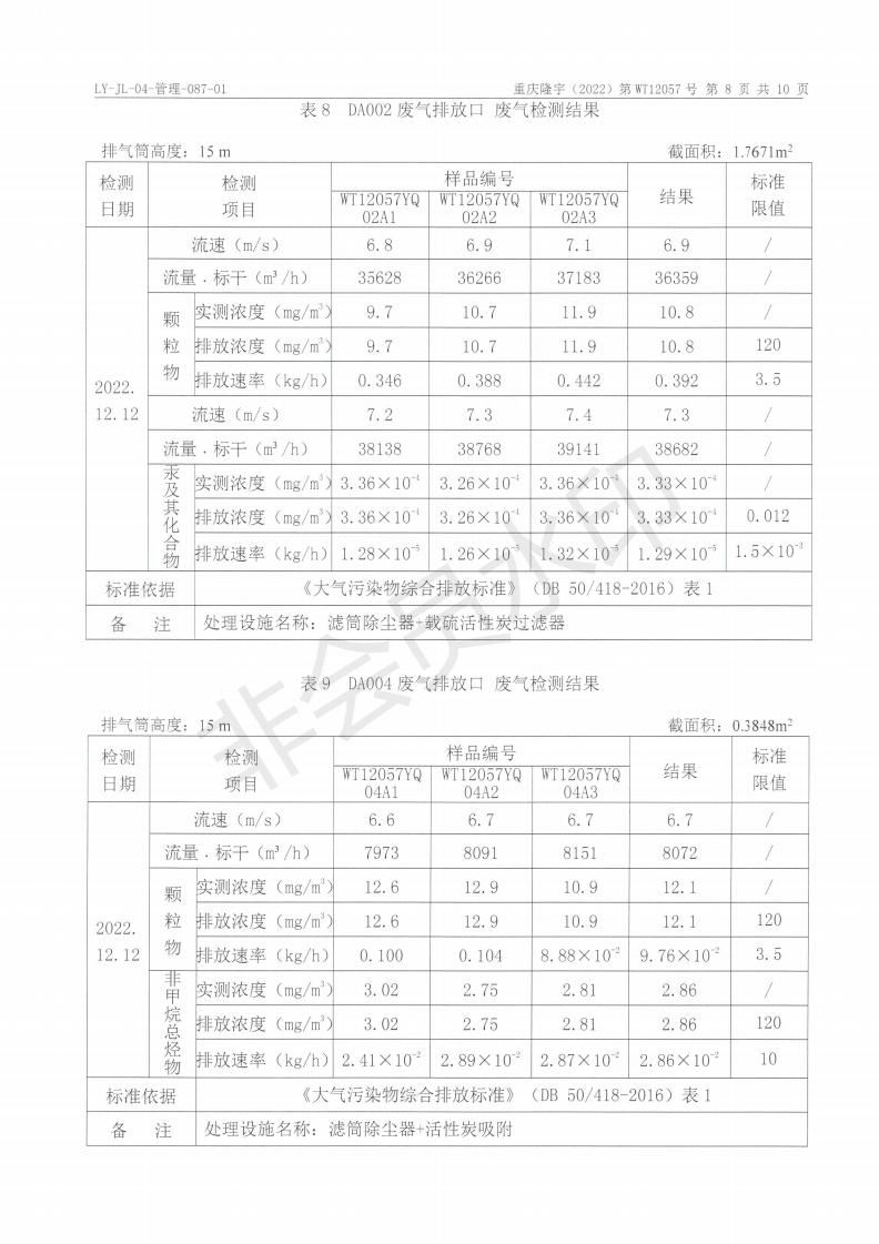 第四季度監(jiān)測(cè)報(bào)告_09.jpg