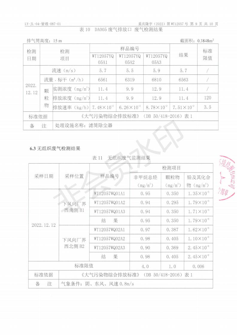 第四季度監(jiān)測(cè)報(bào)告_10.jpg